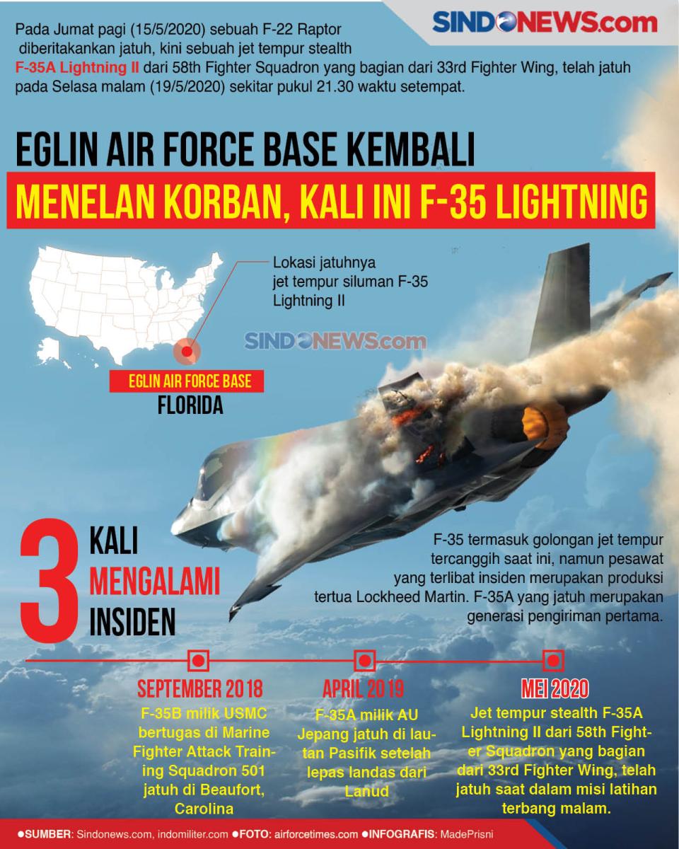 Eglin Air Force Base...