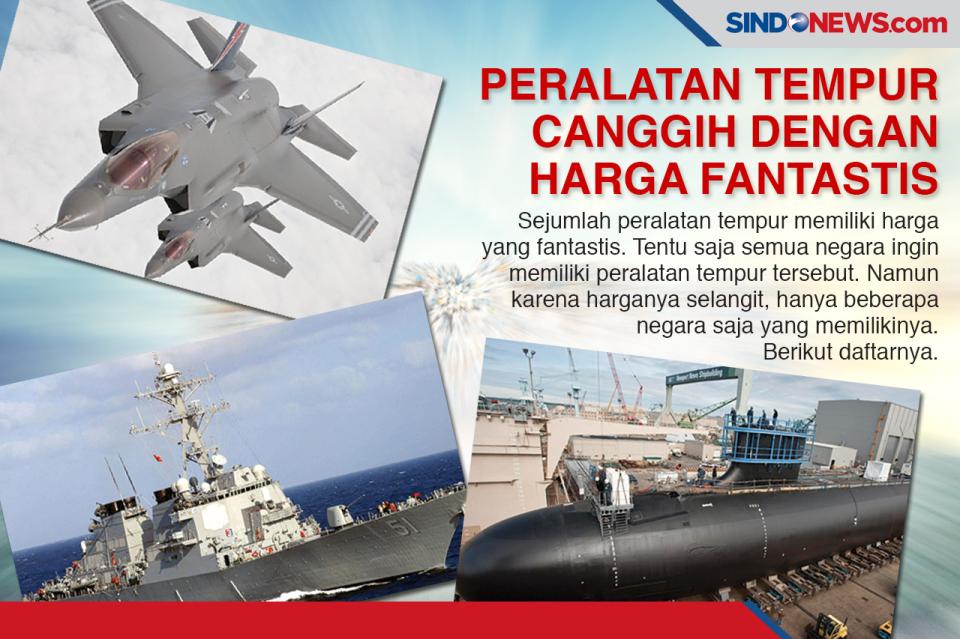 Peralatan Tempur Canggih...