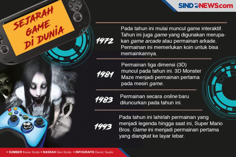 Hilangkan Stres saat...