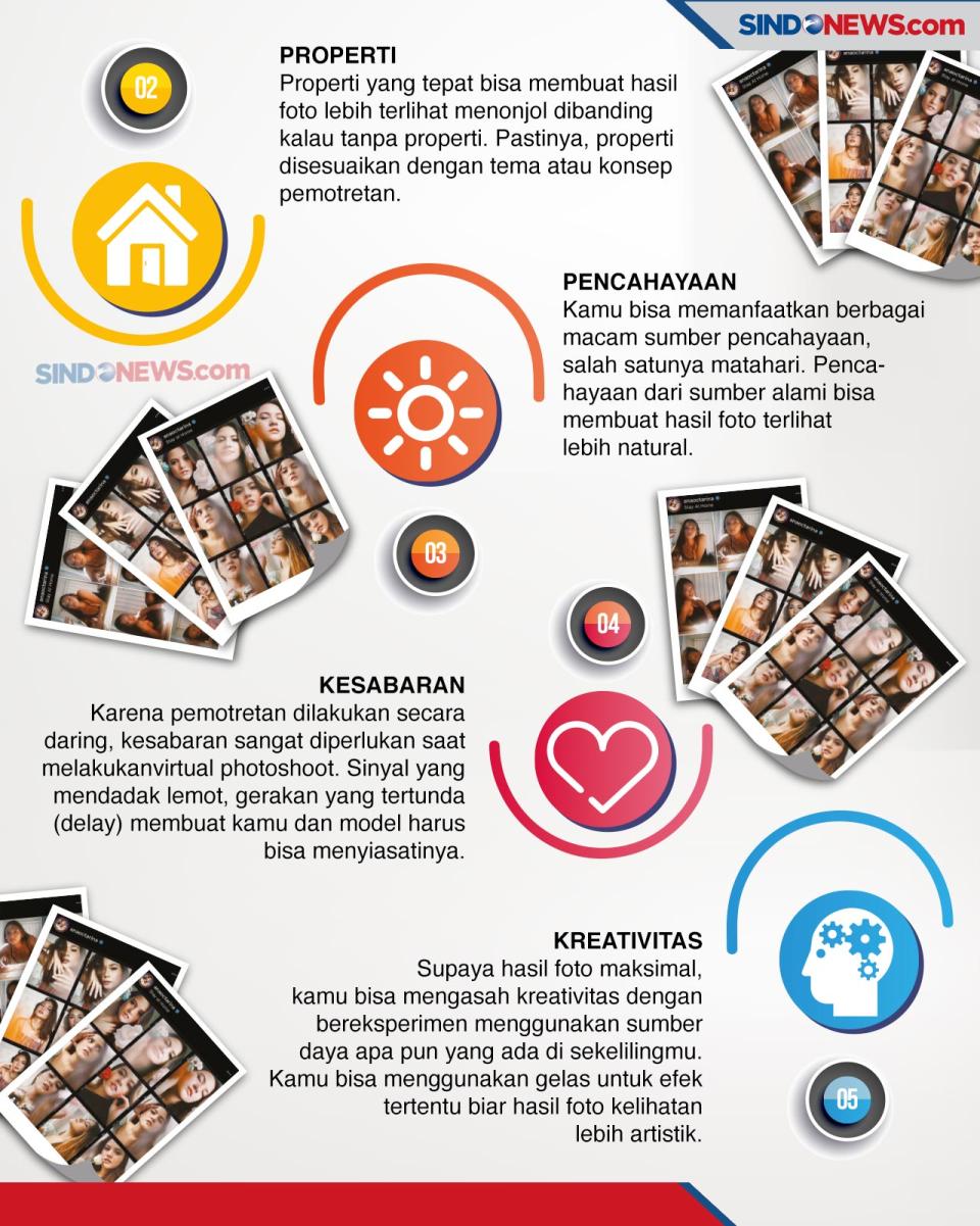 Fotografi Kreatif saat...