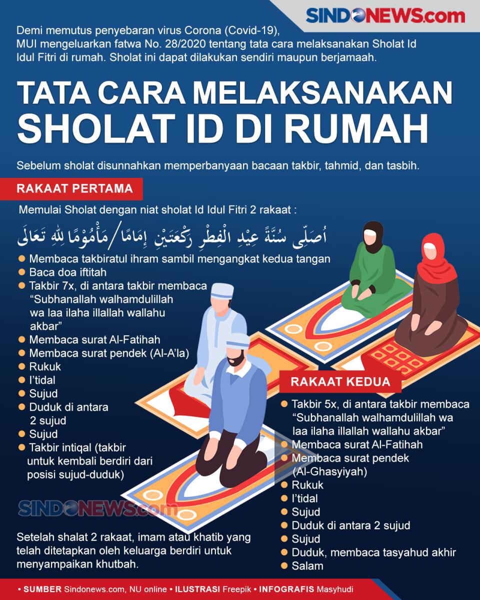 Tata Cara Melaksanakan...
