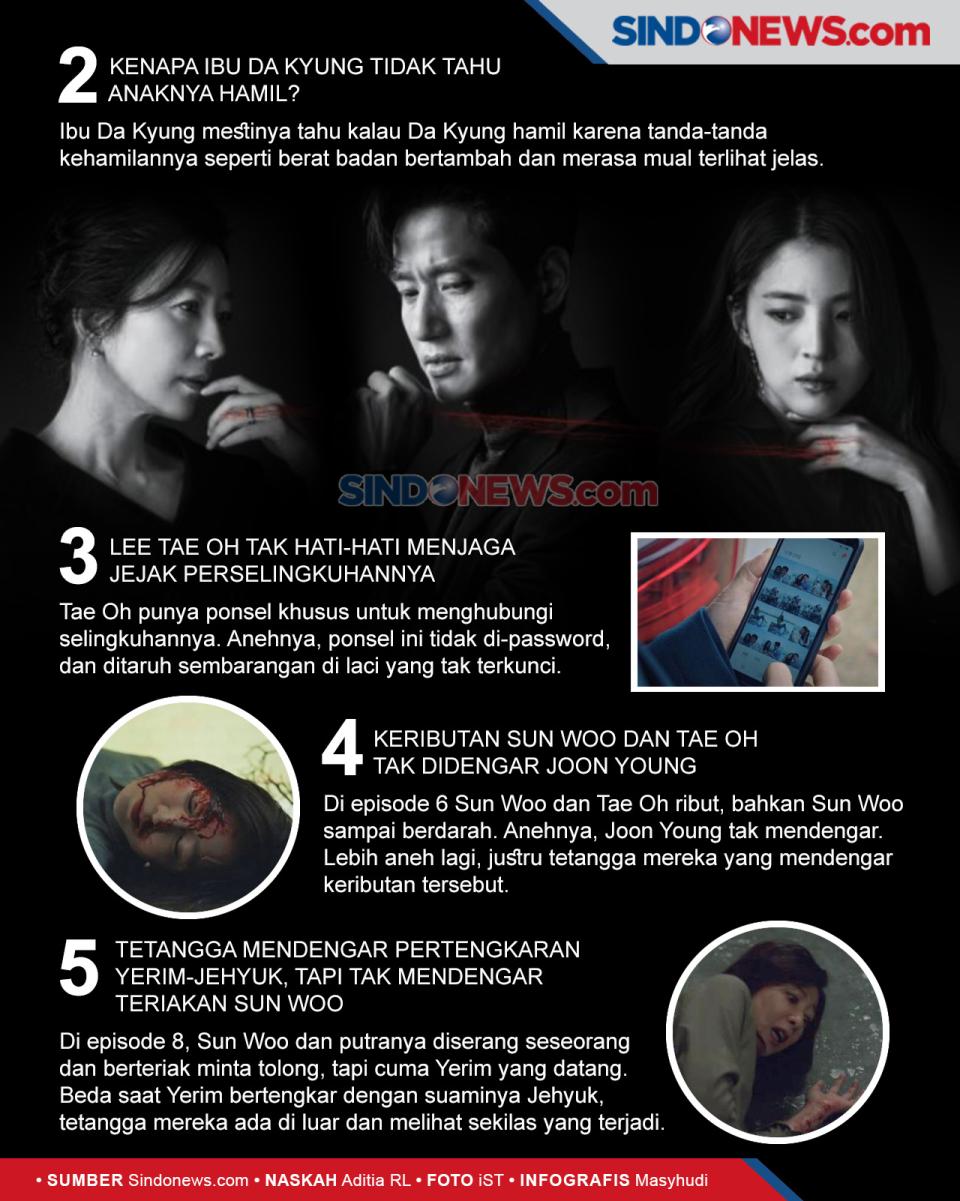 5 Kejanggalan di Drama...