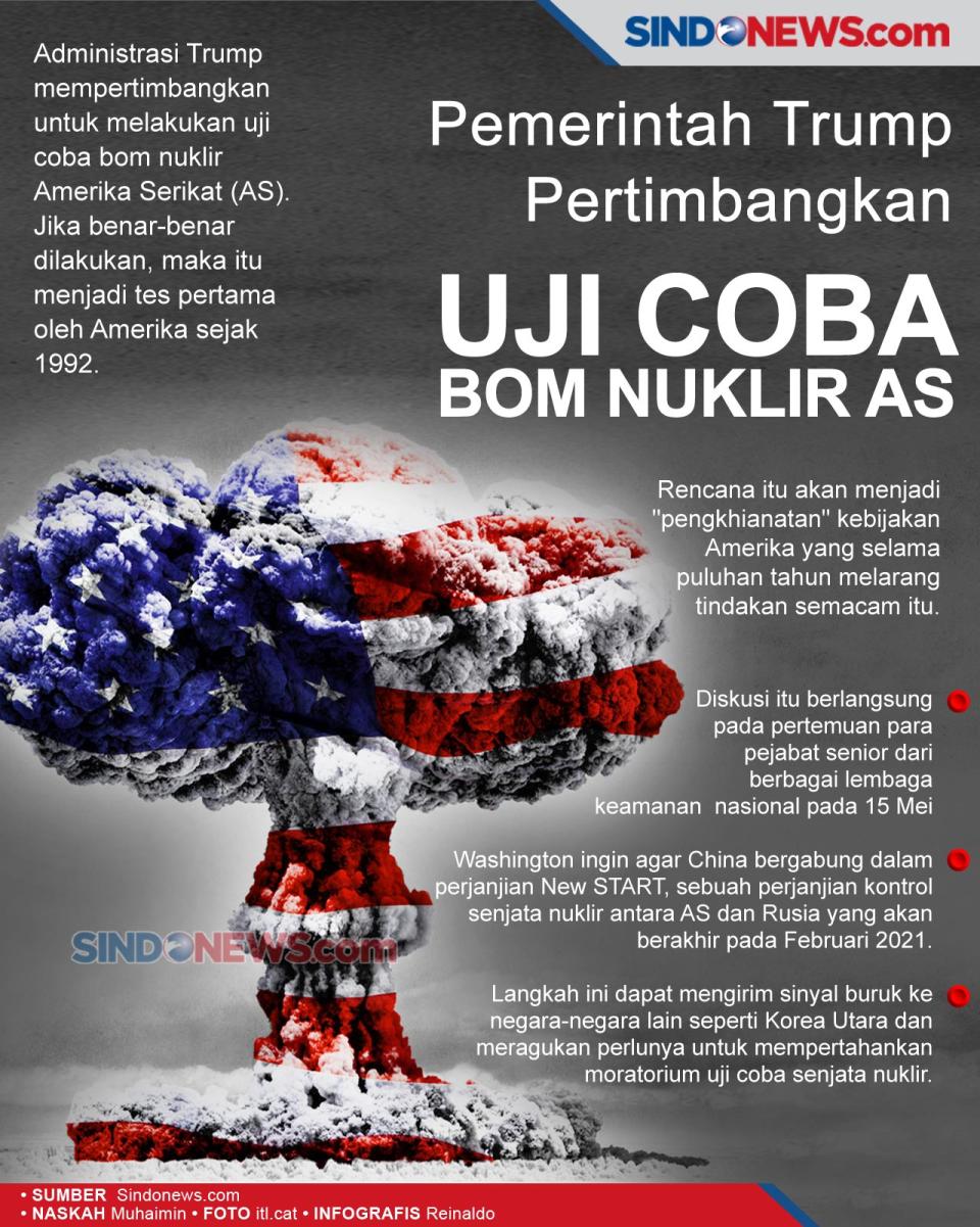 Pemerintah Trump Pertimbangkan...