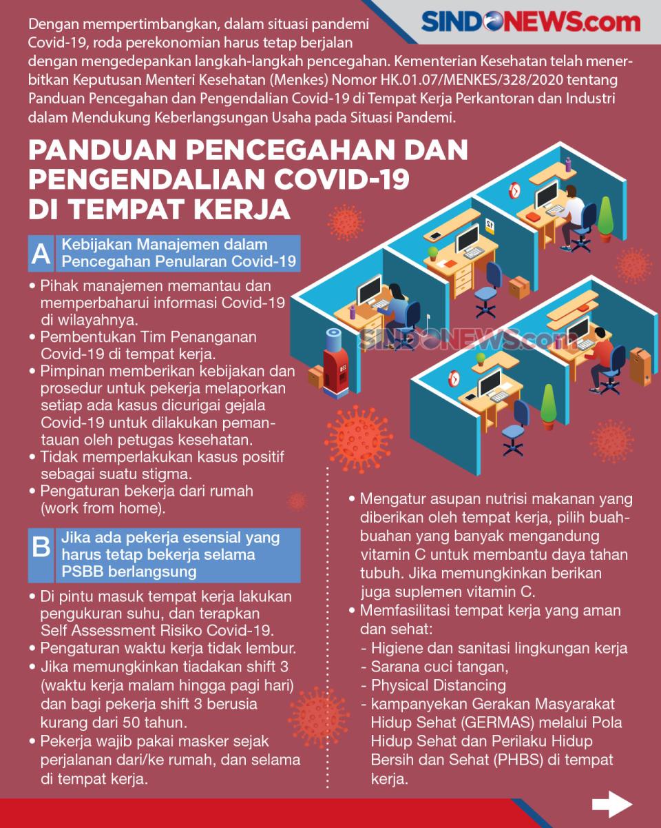 Panduan Pencegahan dan...