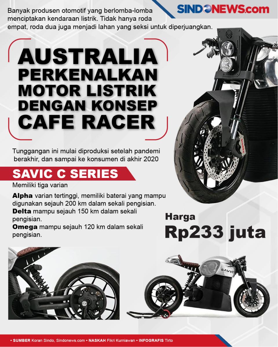 Australia Perkenalkan...