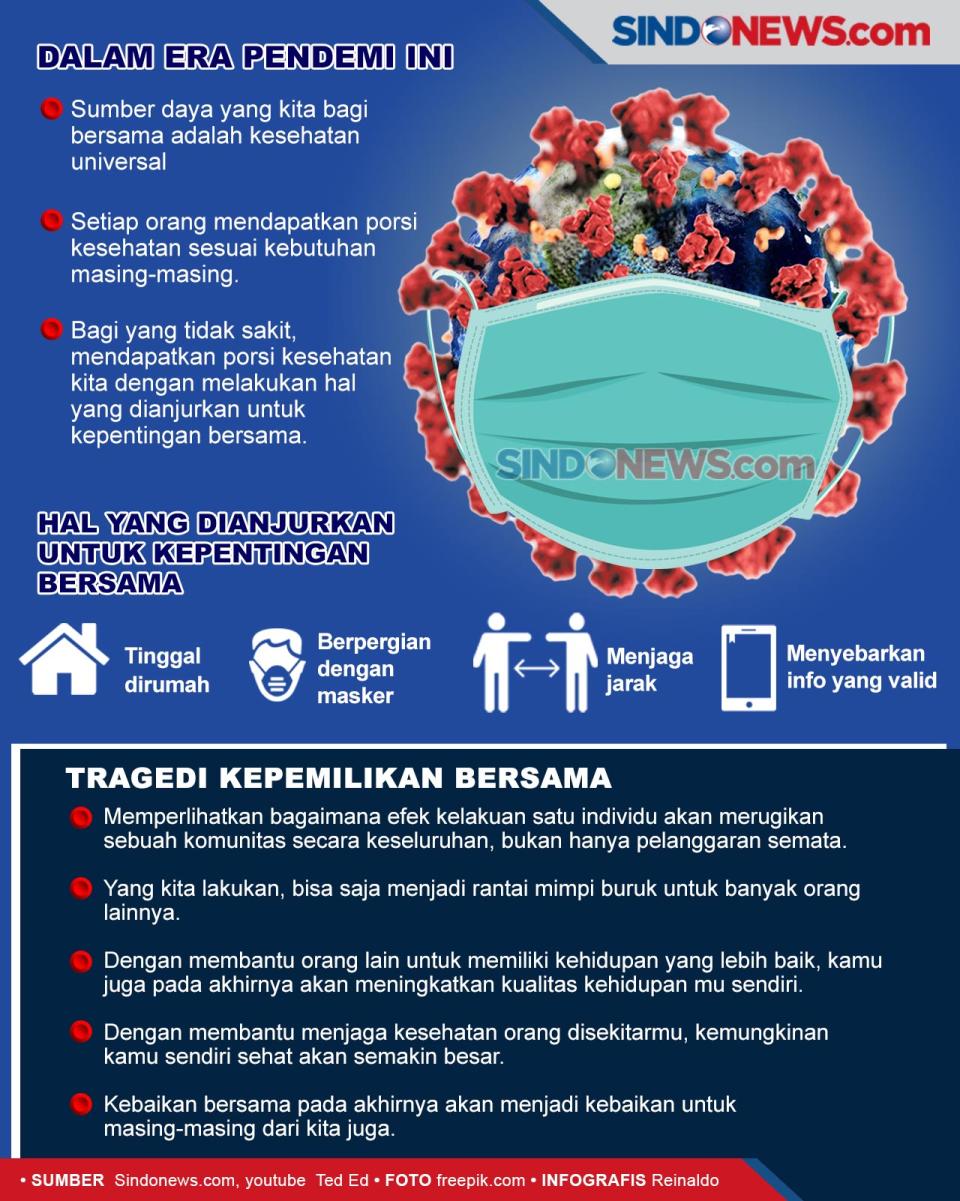Tragedi Kepemilikan...