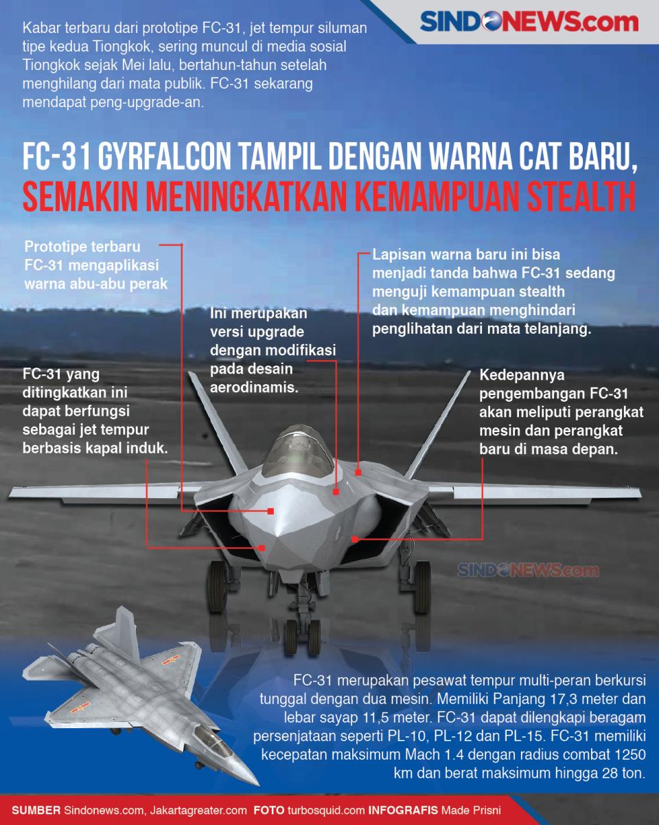 FC-31 Gryfalcon Tampilkan...