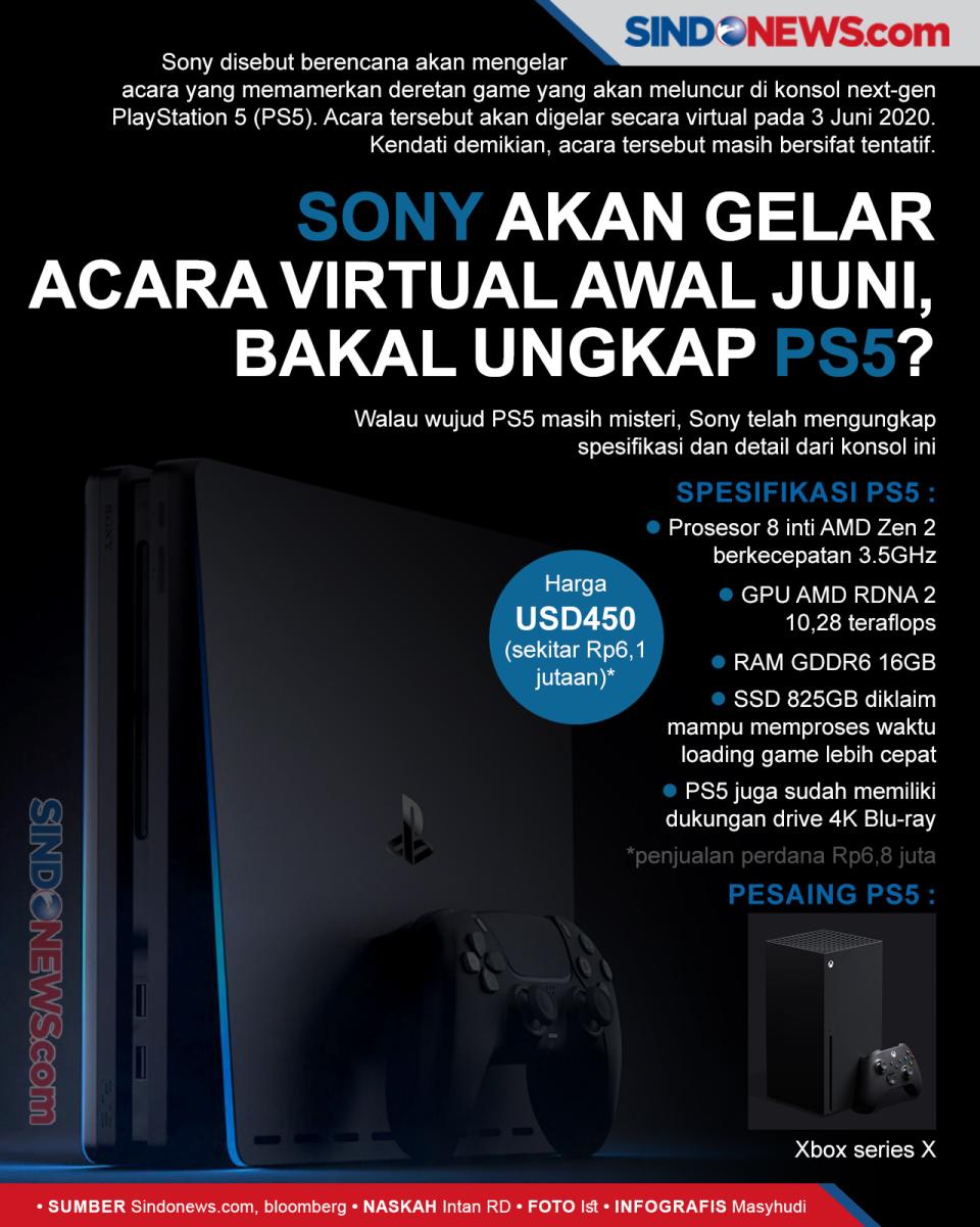 Sony Akan Gelar Acara...