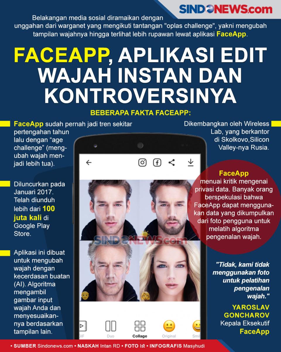 FaceApp, Aplikasi Edit...