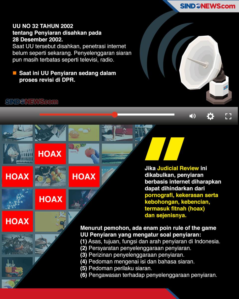Siaran Berbasis Internet...