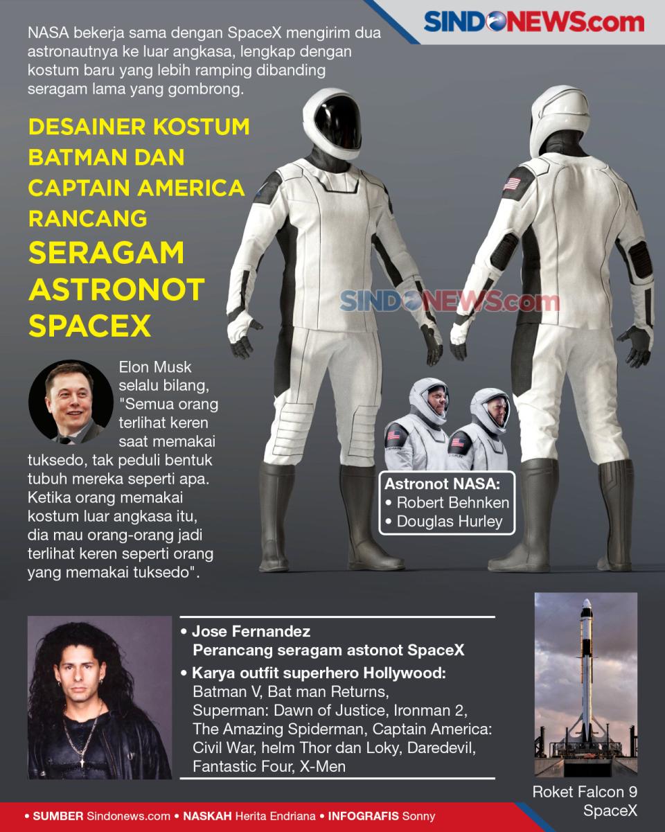Baju Astronot SpaceX...