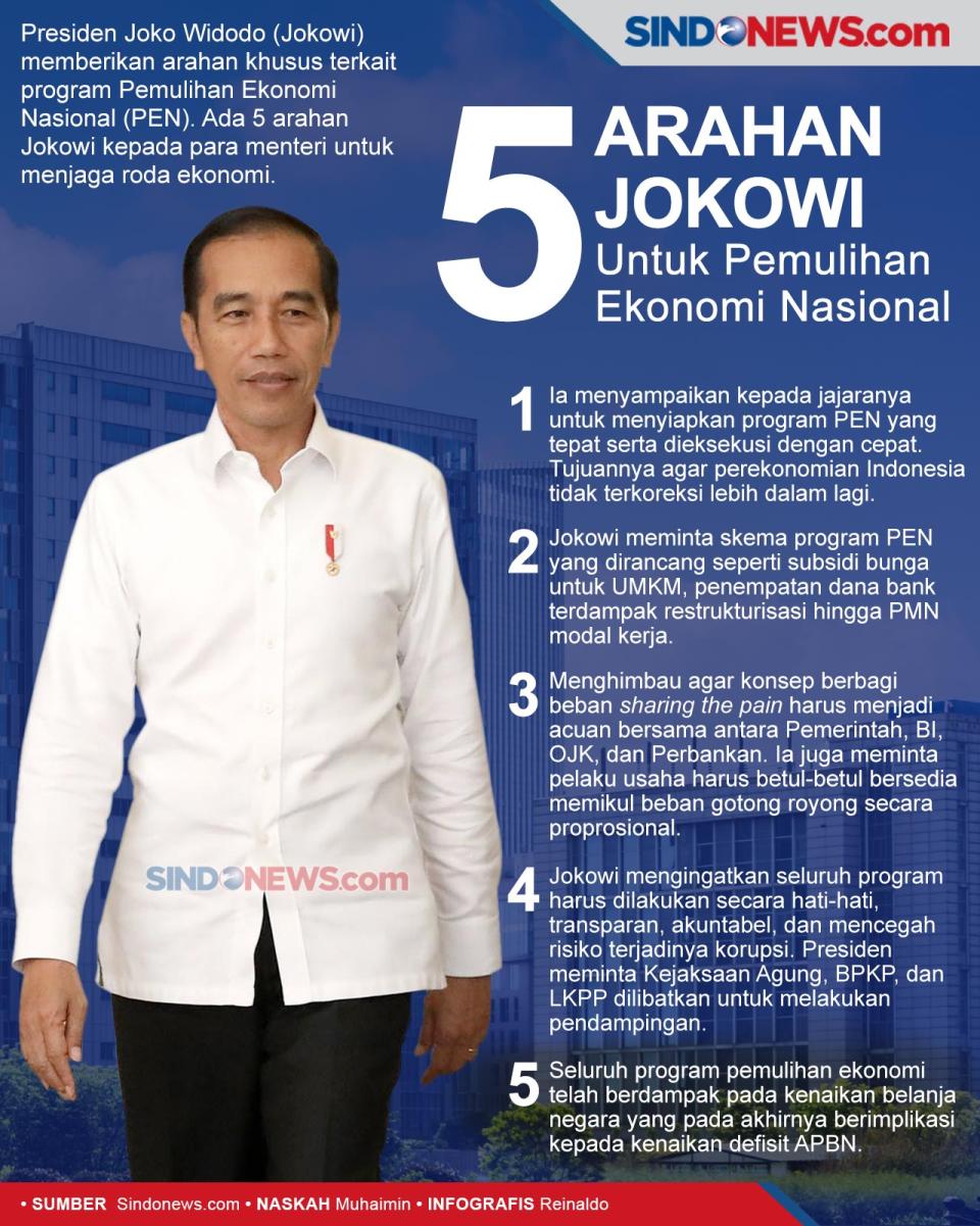 Lima Arahan Jokowi Untuk...