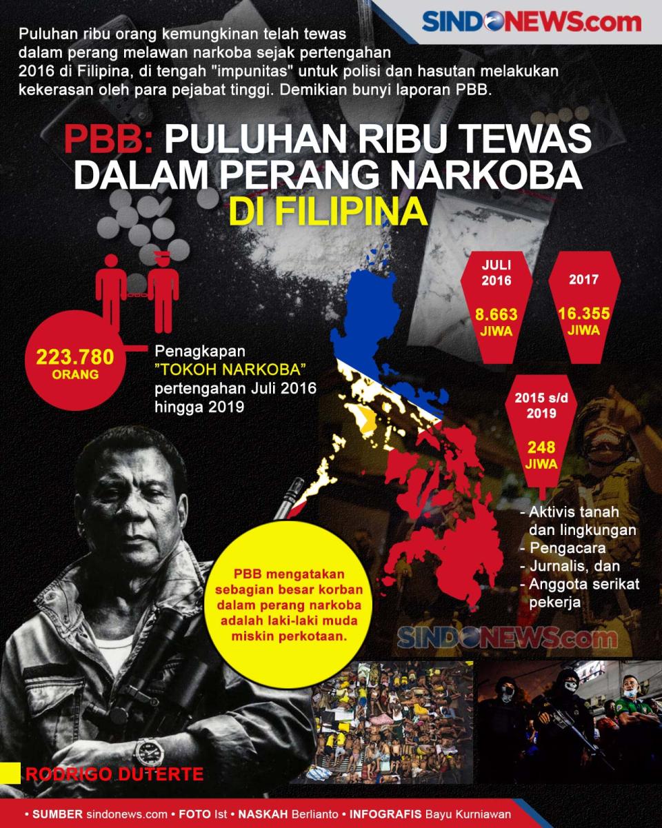 PBB: Puluhan Ribu Tewas...