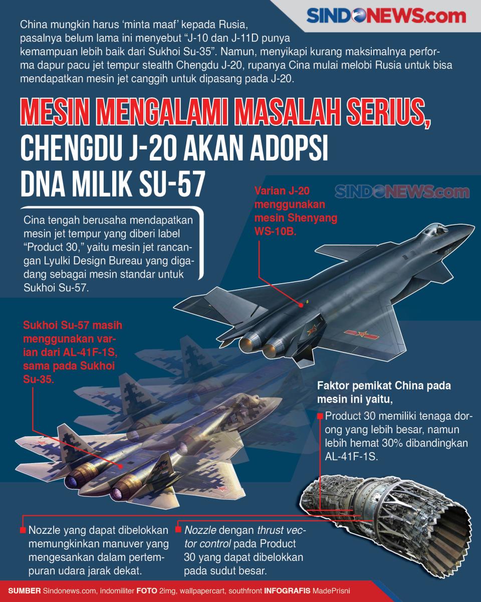 Mesin Mengalami Masalah...