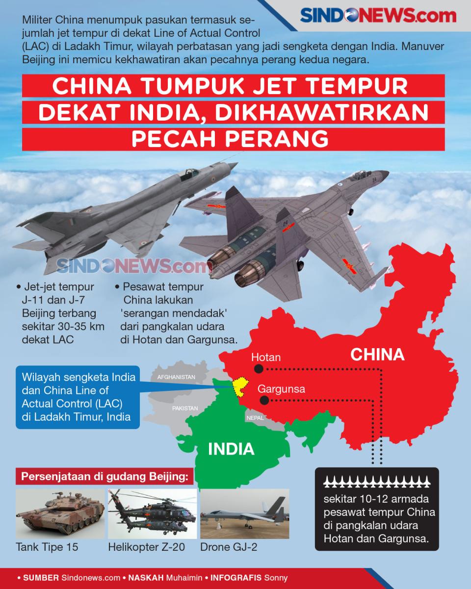 China Tumpuk Jet Tempur...