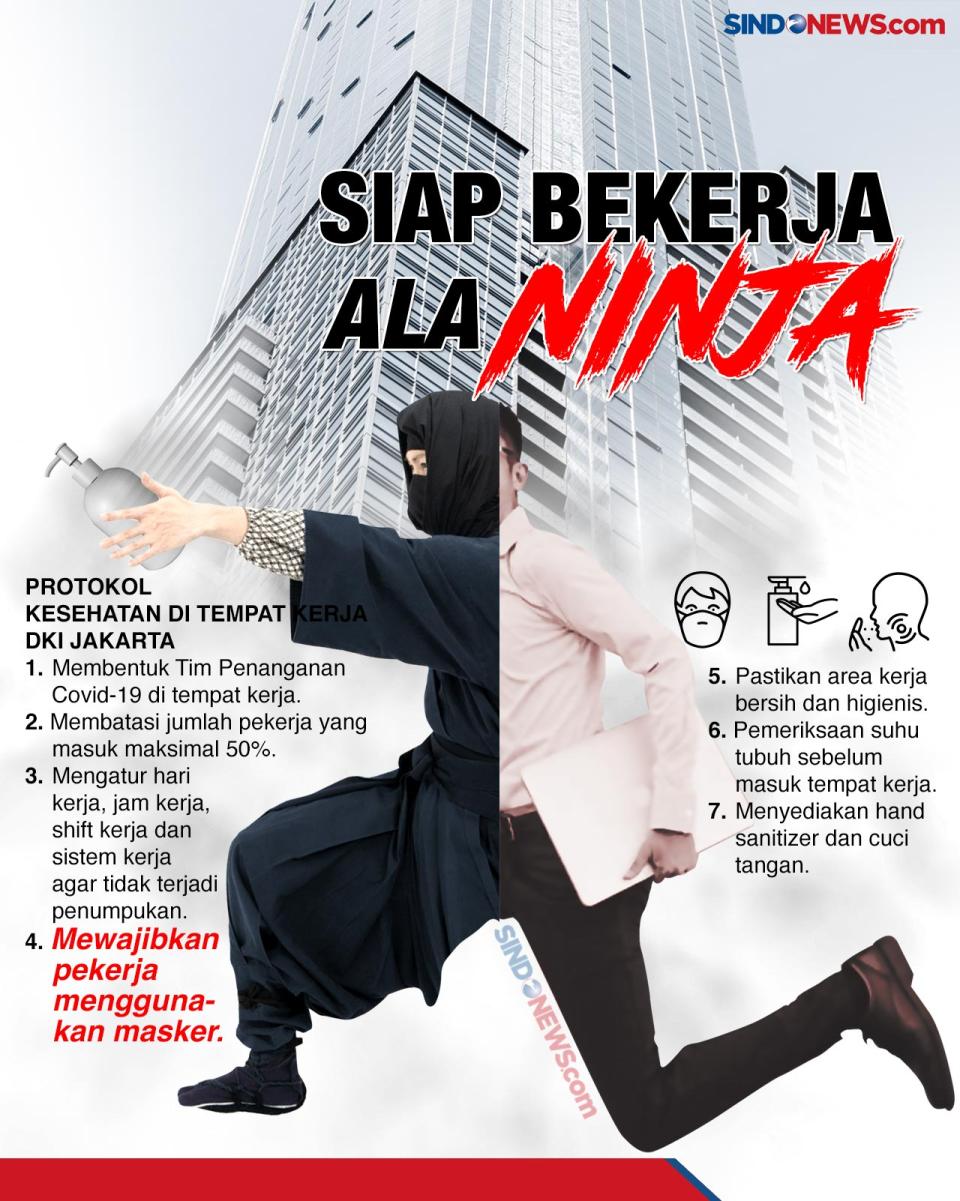 Karyawan Perkan­toran...