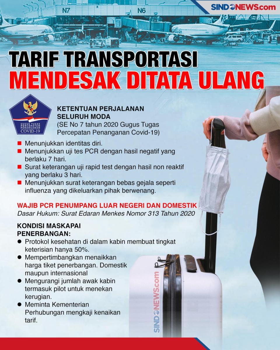 Tarif Transportasi Umum...
