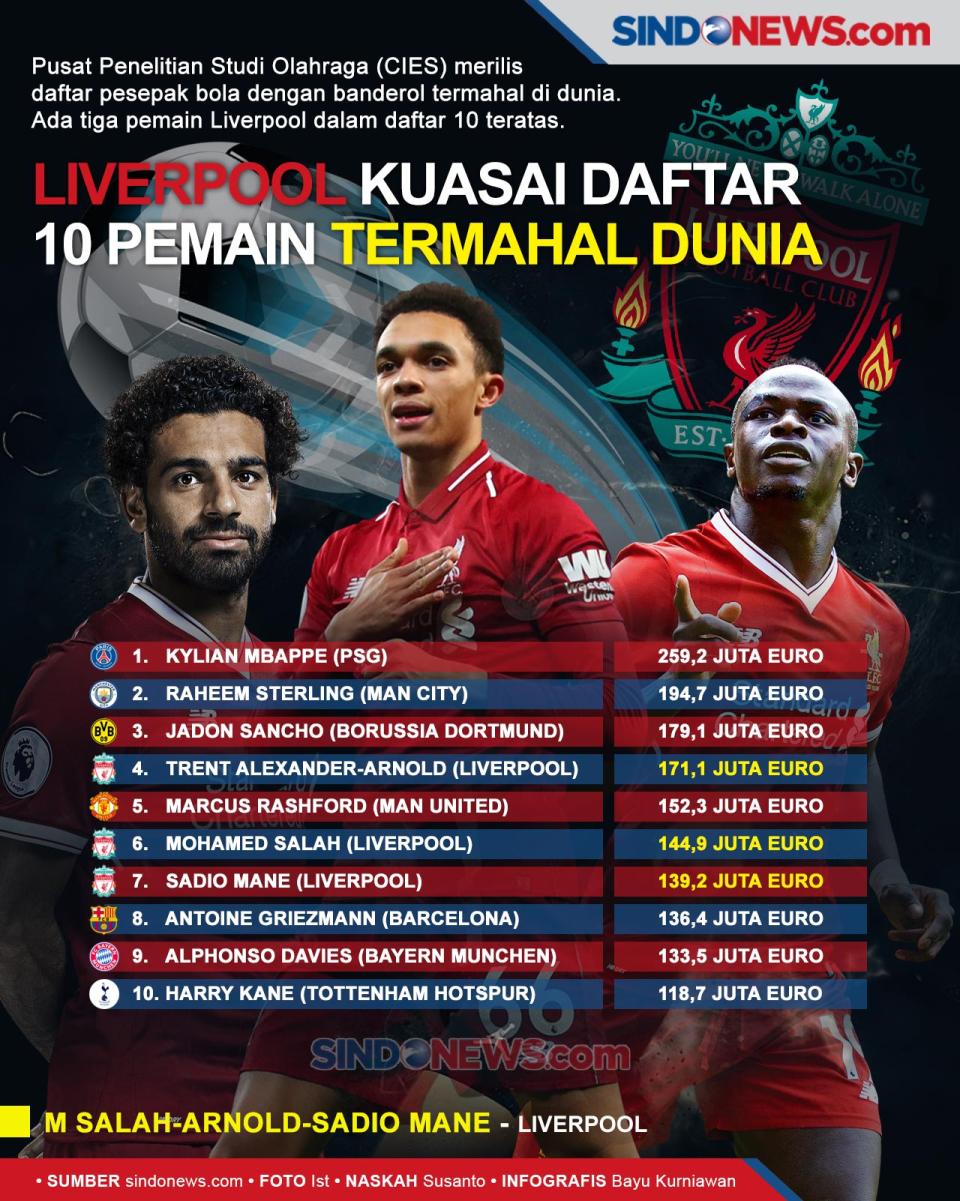 Klub Inggris Liverpool...