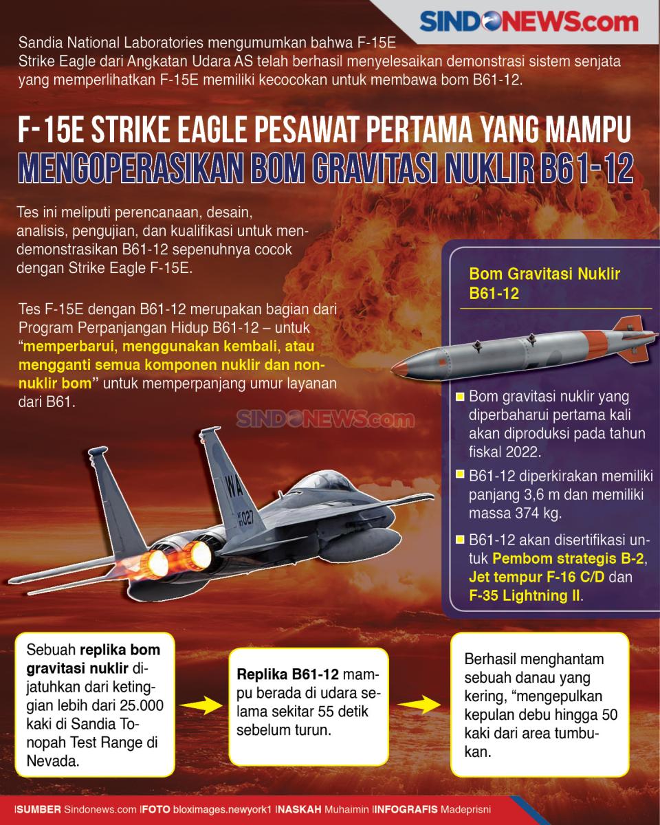 F-15E Pesawat Pertama...