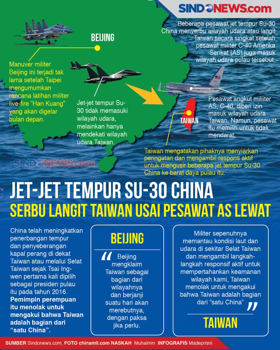 Jet Tempur Su-30 China...