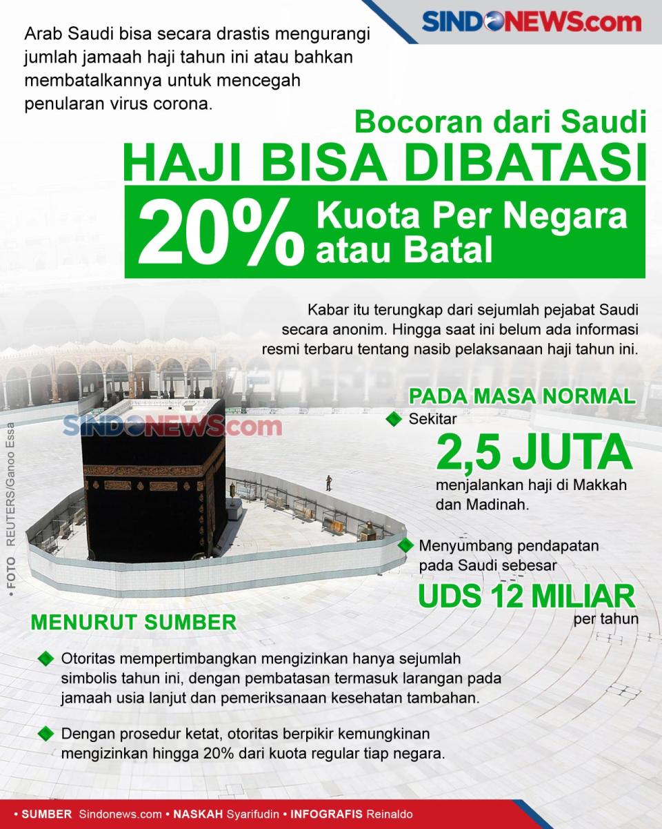 Bocoran dari Saudi,...