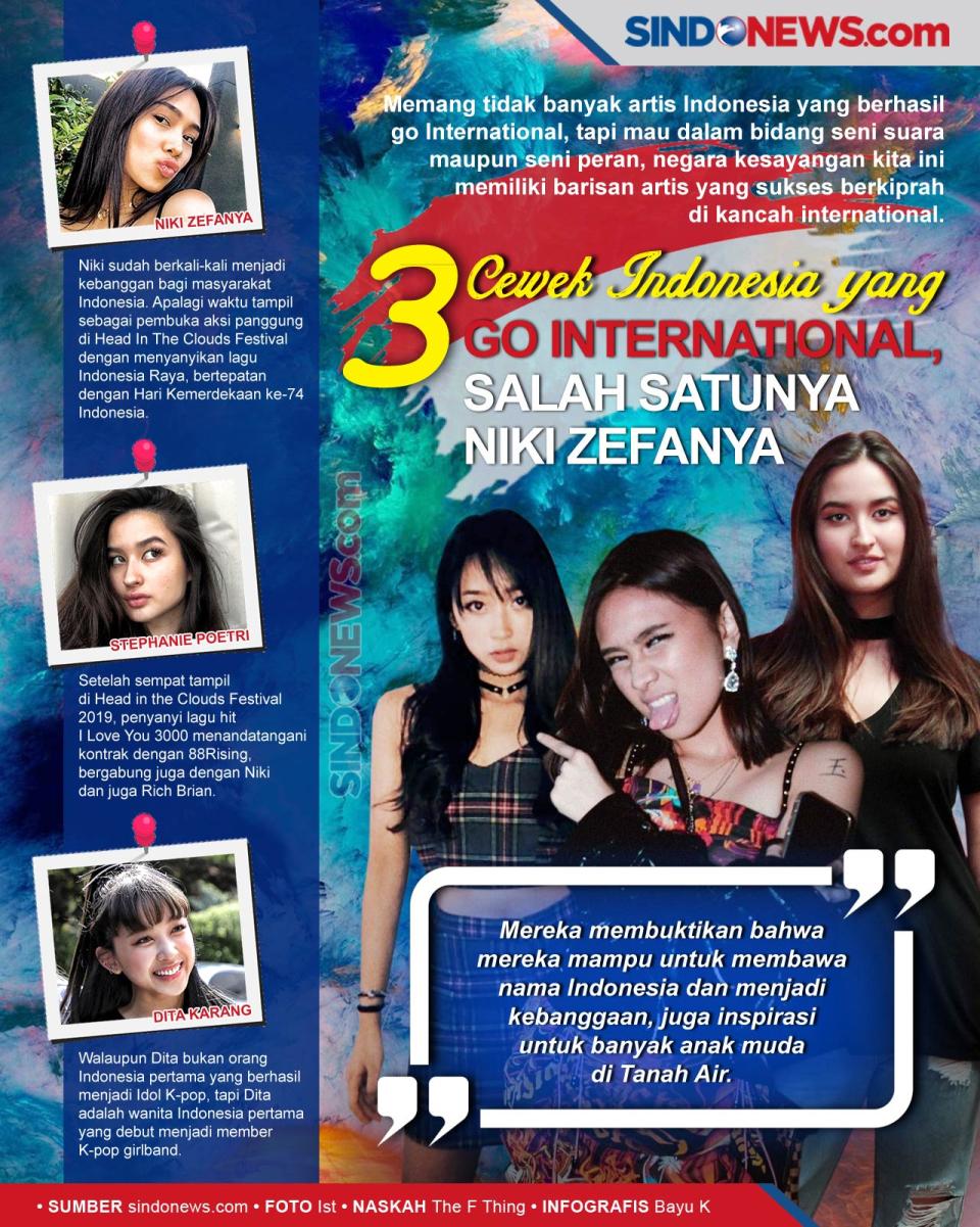 3 Cewek Indonesia Go...