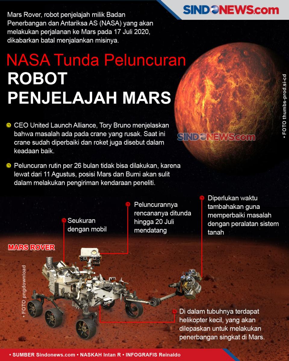 NASA Tunda Peluncuran...