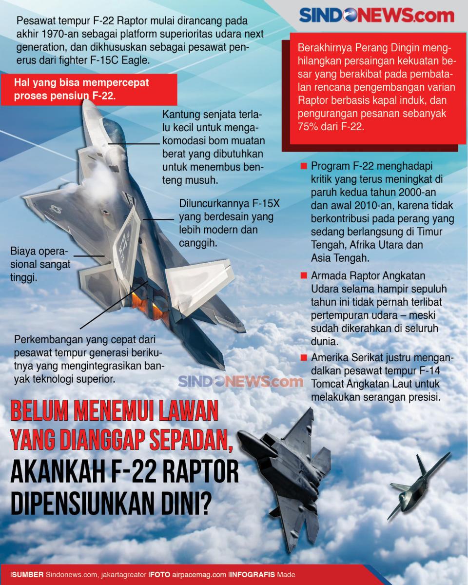 Belum Menemui Saingan...