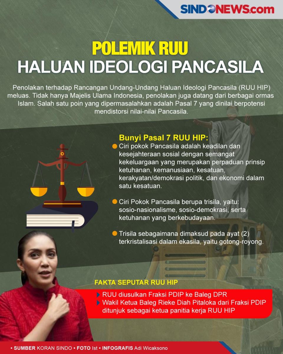 Polemik Rancangan Undang-Undang...