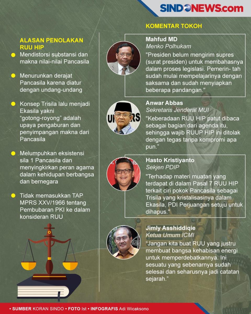 Polemik Rancangan Undang-Undang...