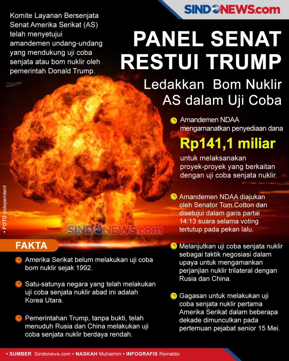 Panel Senat Restui Trump...