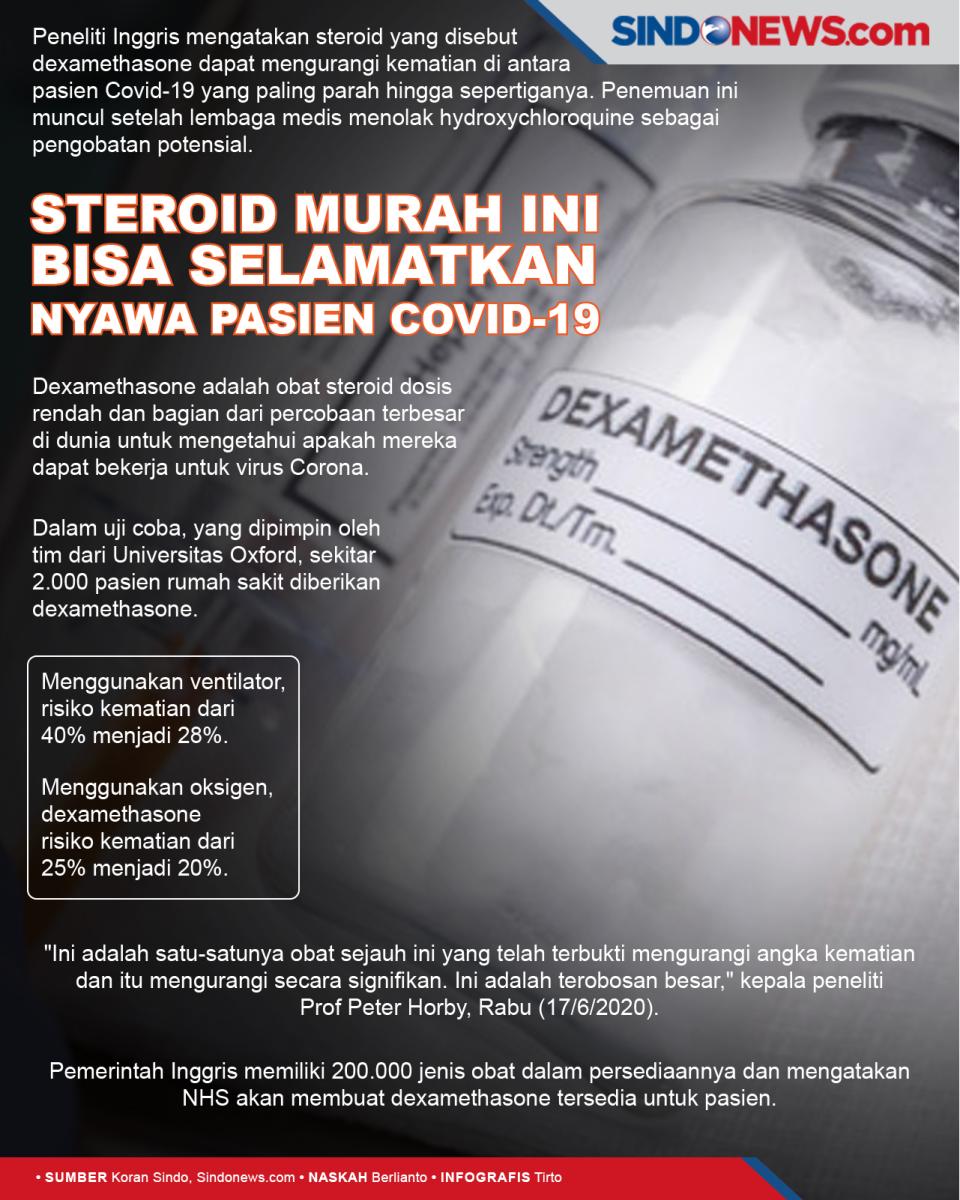 Steroid Murah Ini Bisa...