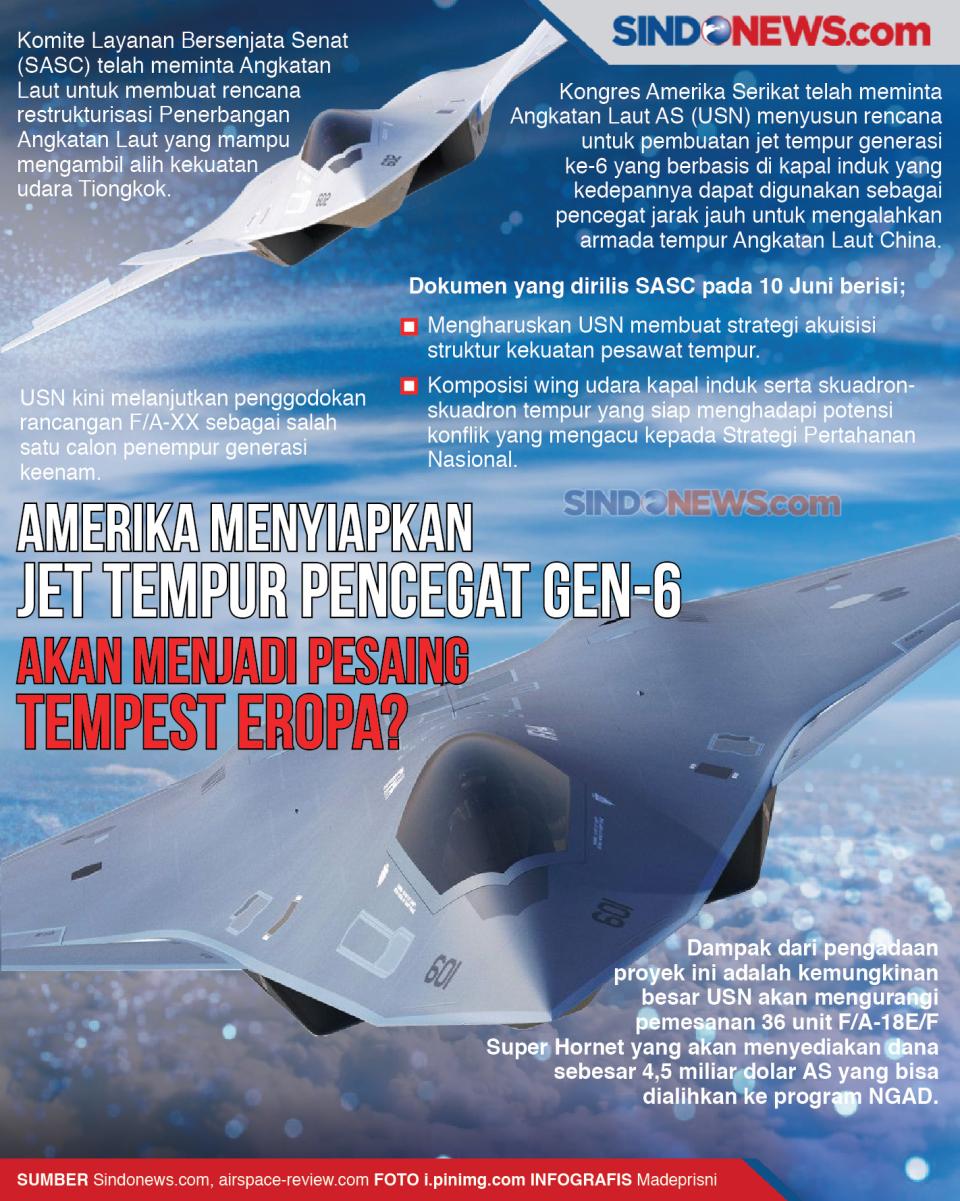 Amerika Siapkan Jet...