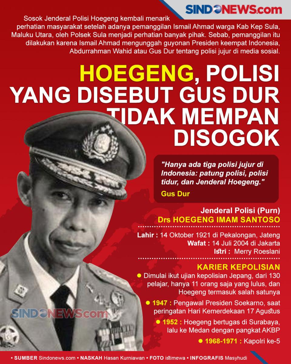 Hoegeng, Polisi yang...