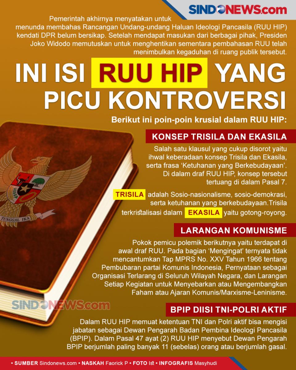 Ini Isi RUU HIP yang...