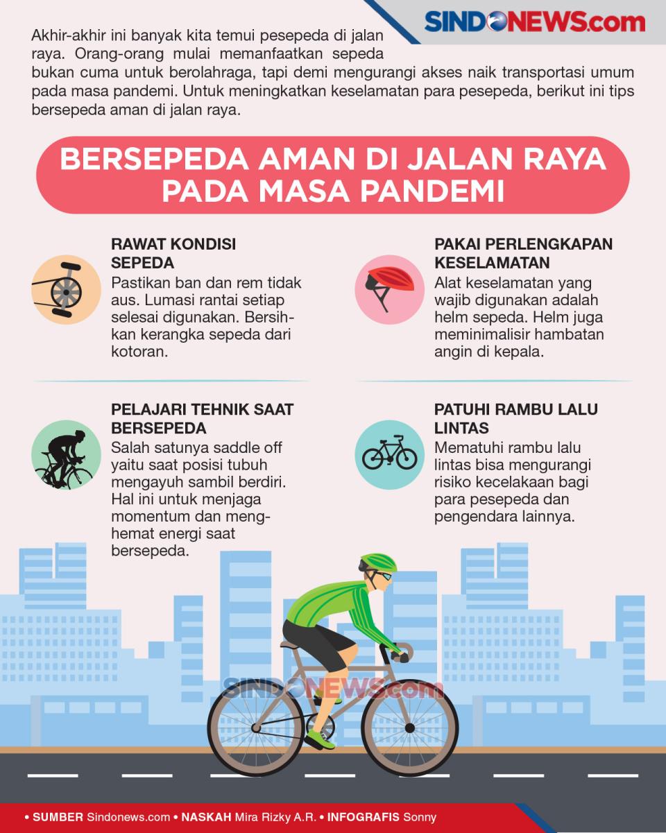Ramai Bersepeda pada...