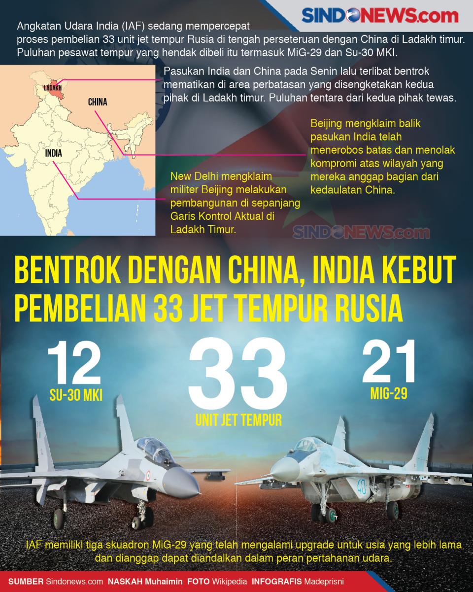 Bentrok Dengan China,...