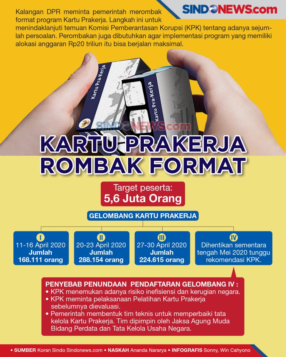 DPR Meminta Pemerintah...