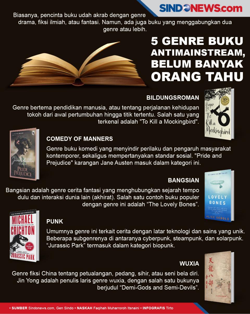 Ini 5 Genre Buku Antimainstream,...