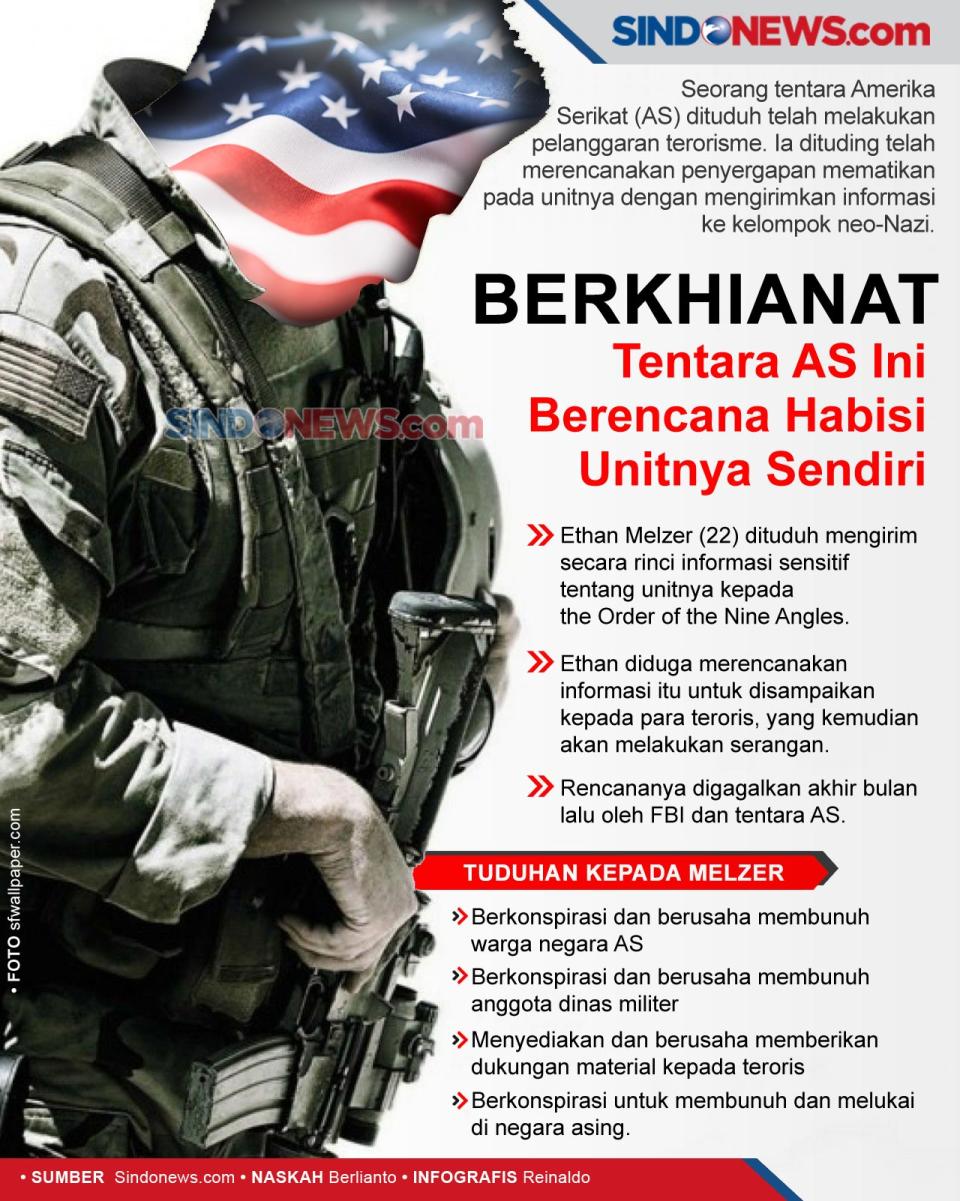 Berkhianat, Tentara...