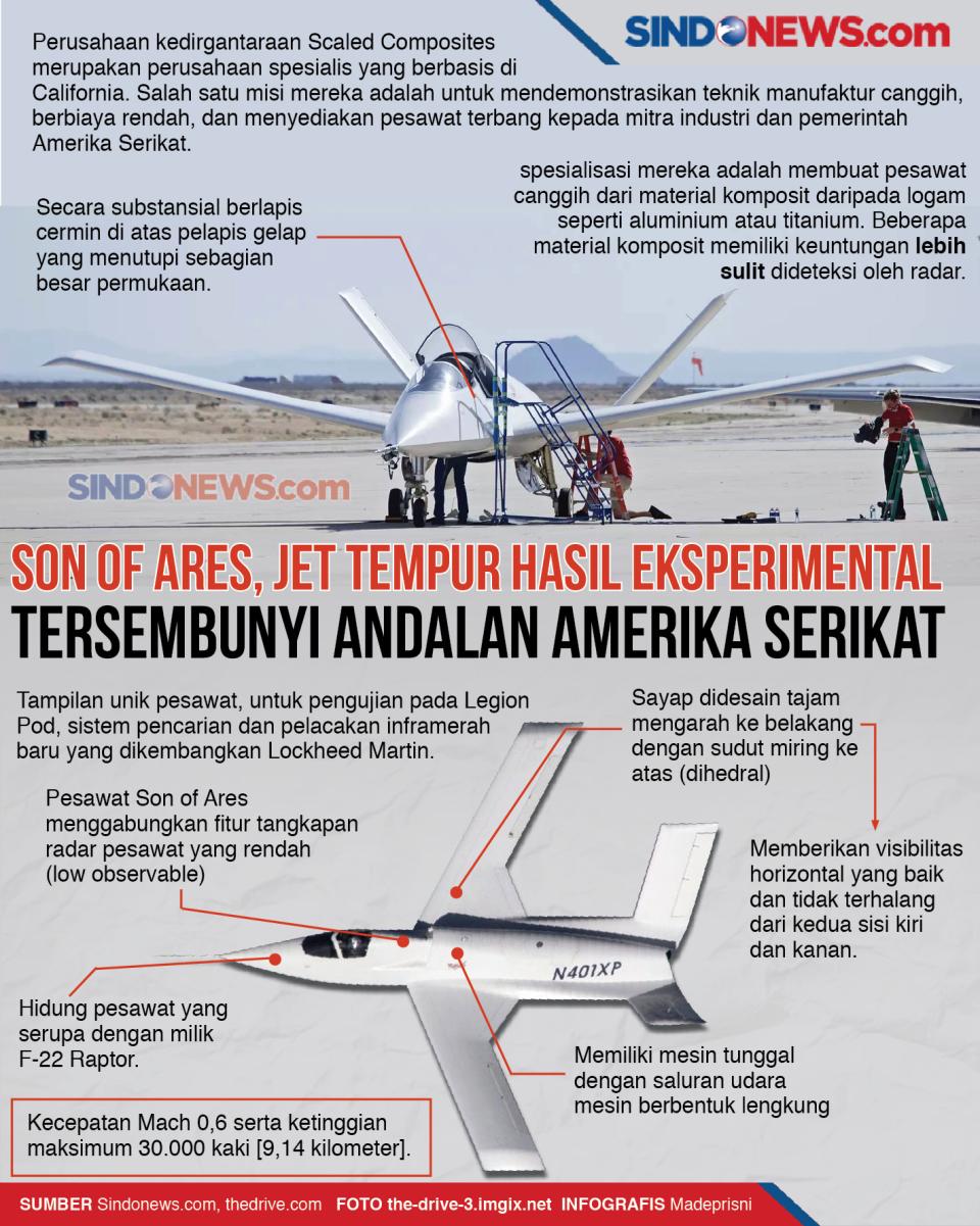 Son of Ares, Jet Tempur...