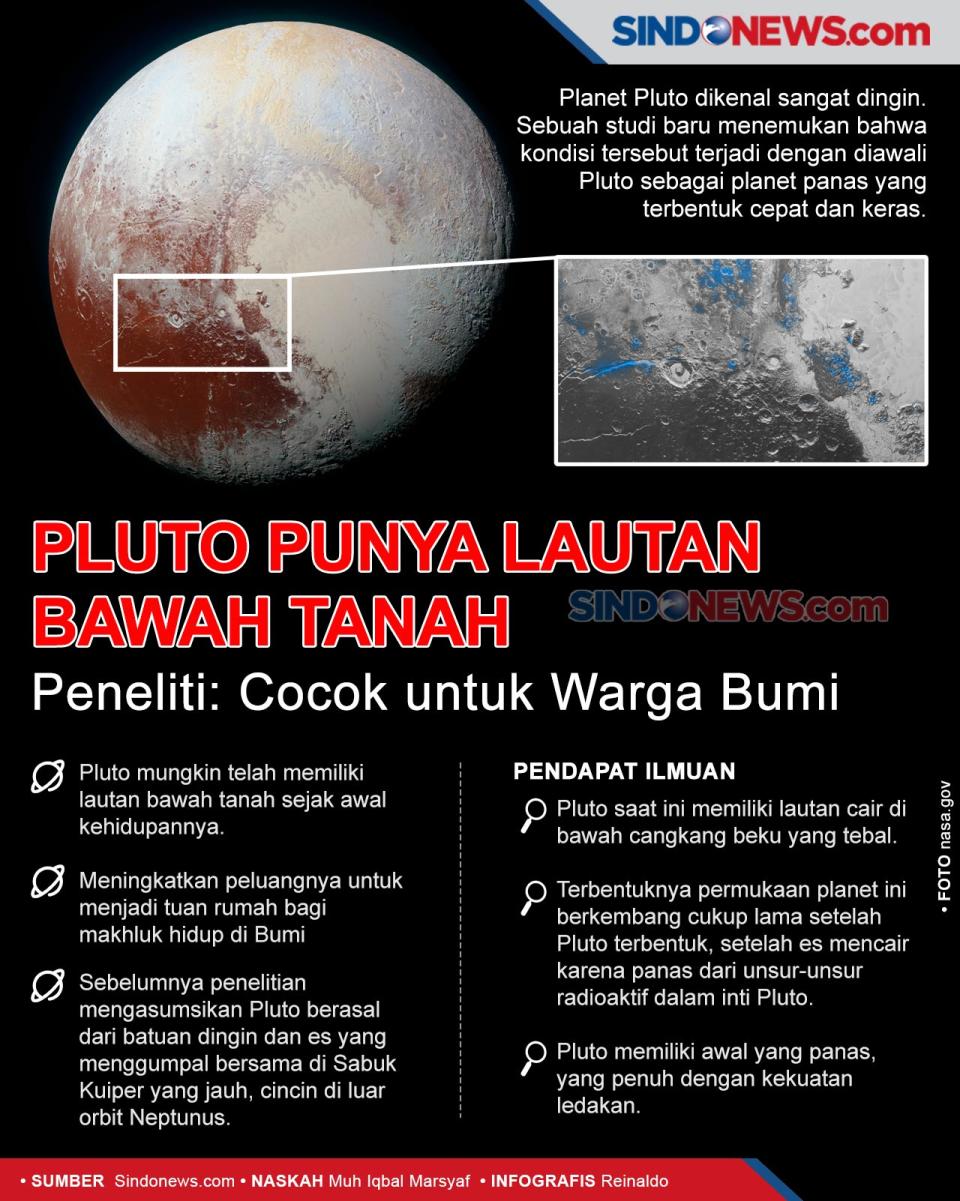 Pluto Punya Lautan Bawah...