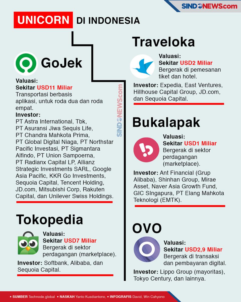 Banyak PHK Karyawan,...