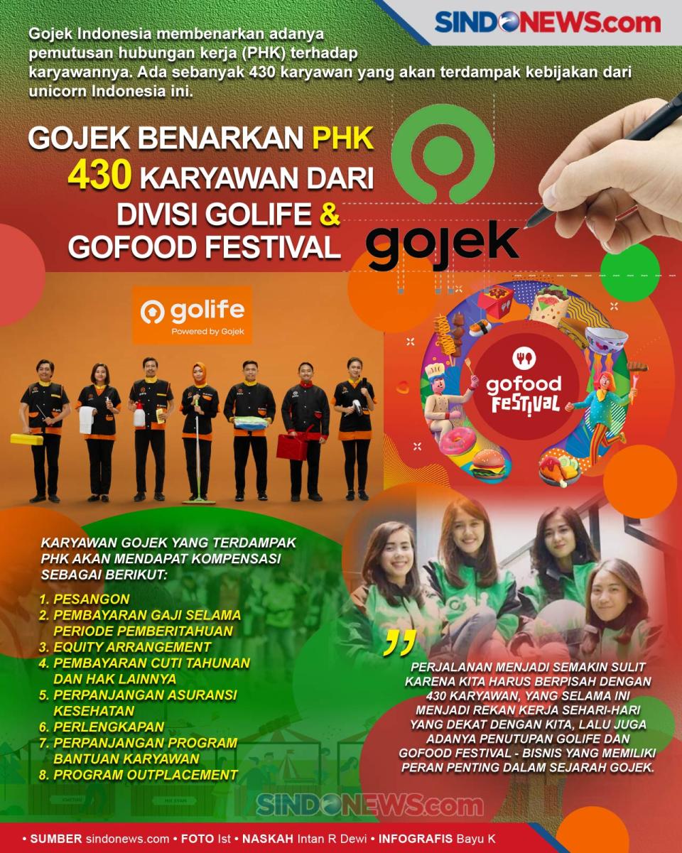Gojek Benarkan PHK 430...