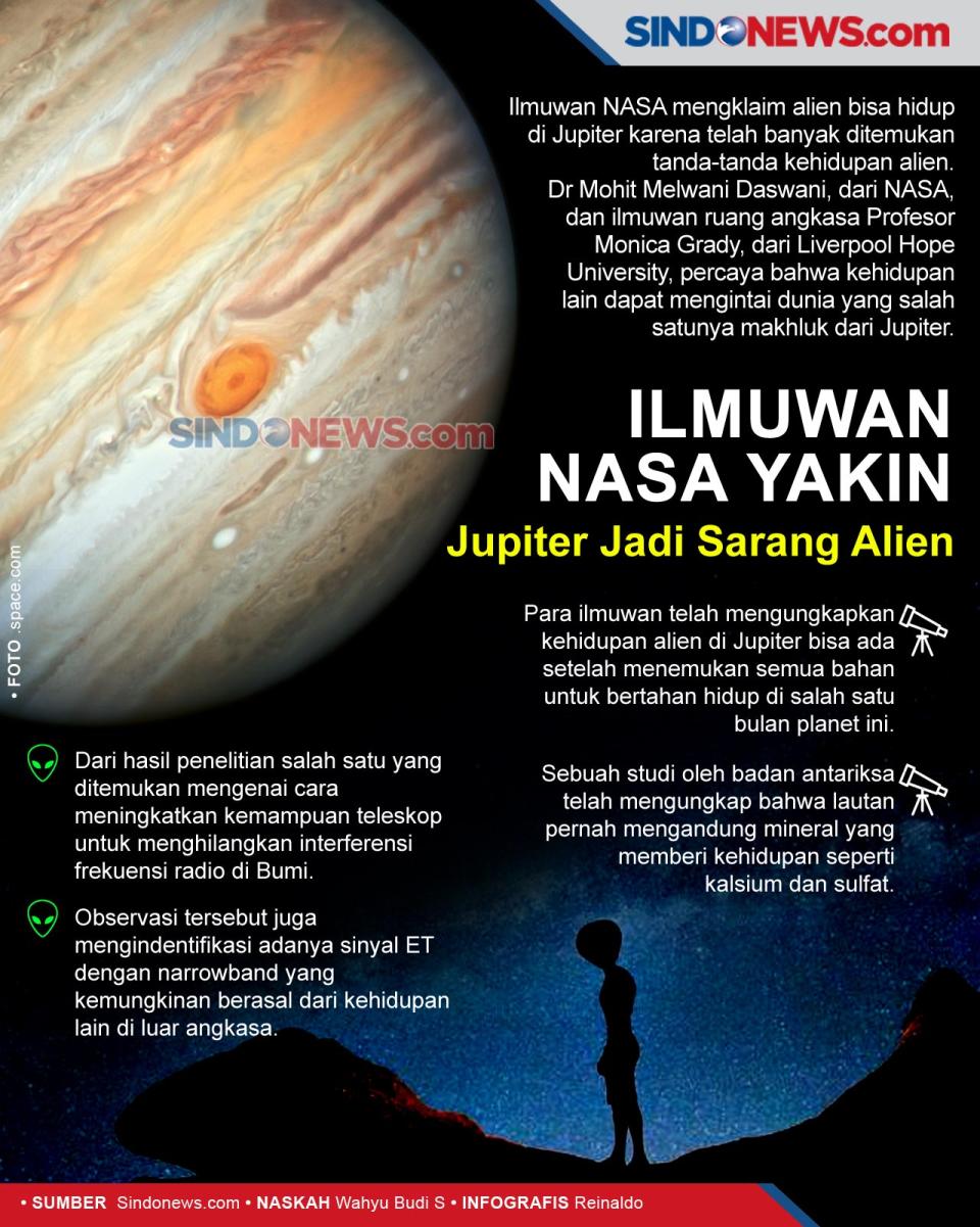 Ilmuwan NASA Yakin Jupiter...