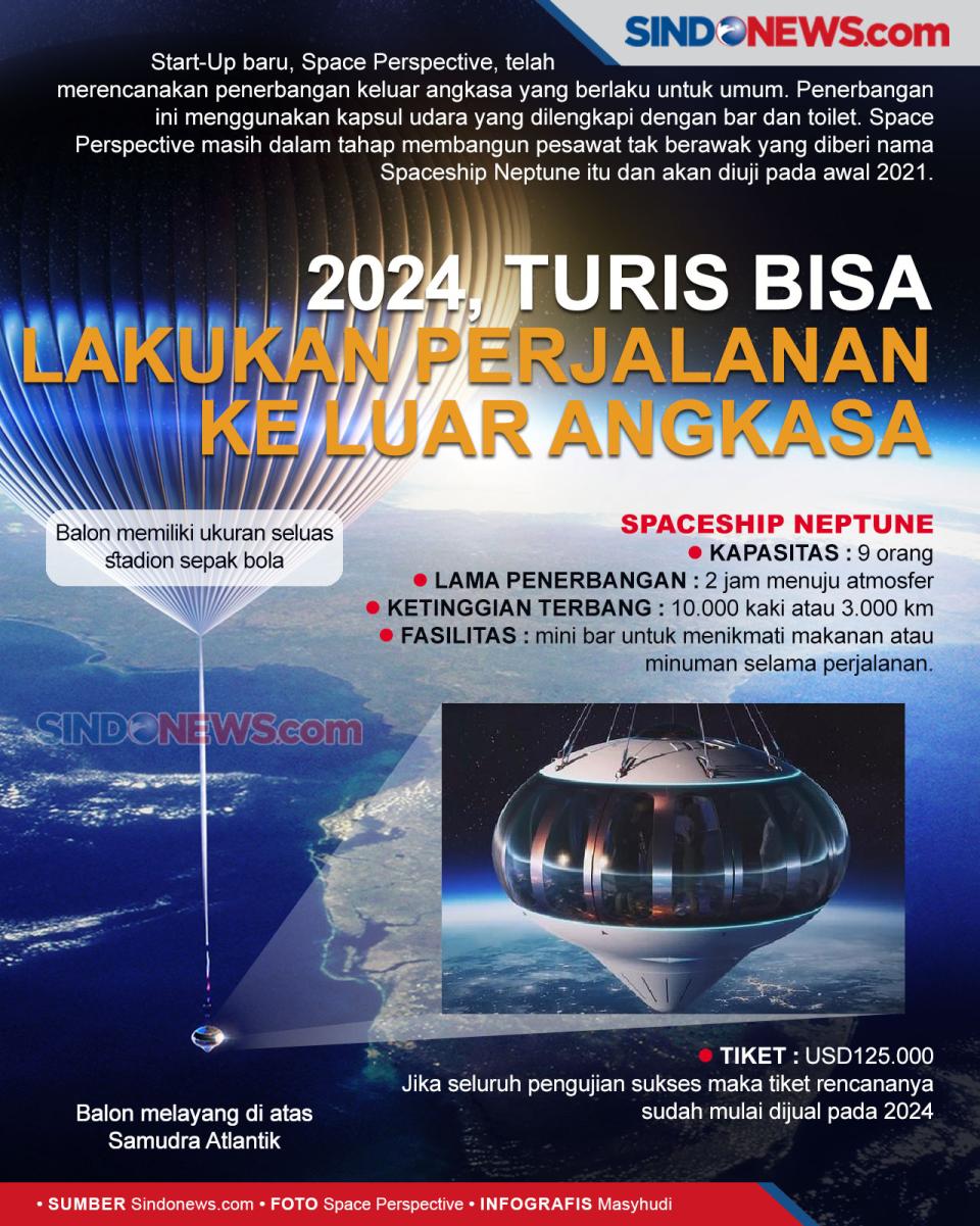 2024, Turis Bisa Lakukan...
