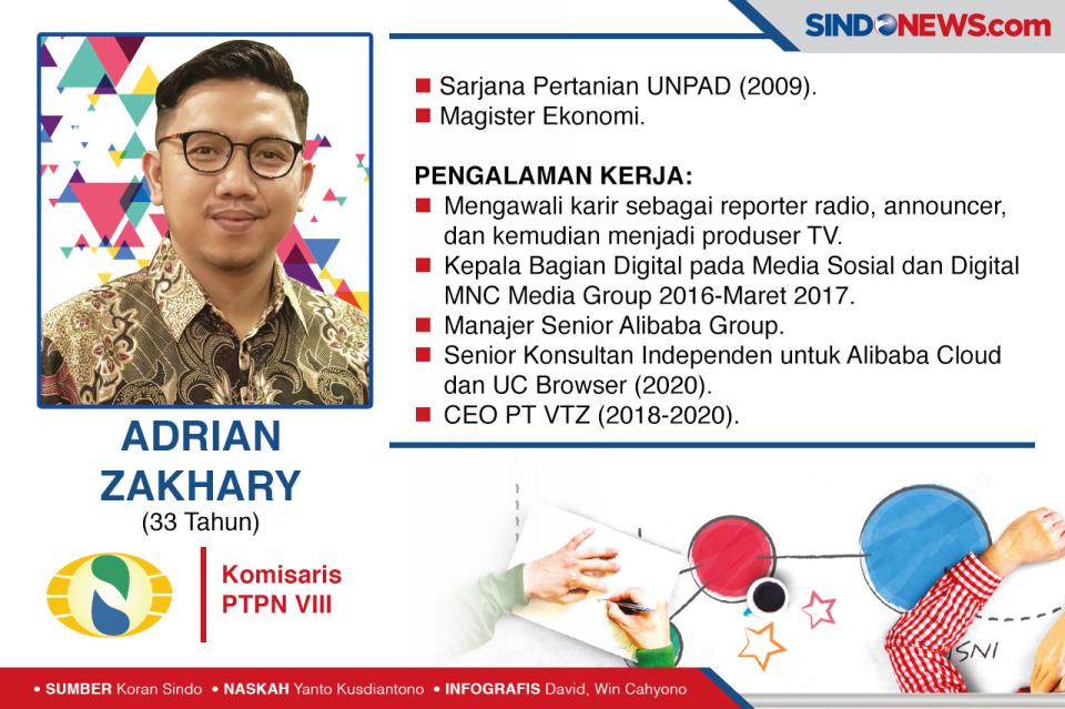 Komisaris dari Kaum...