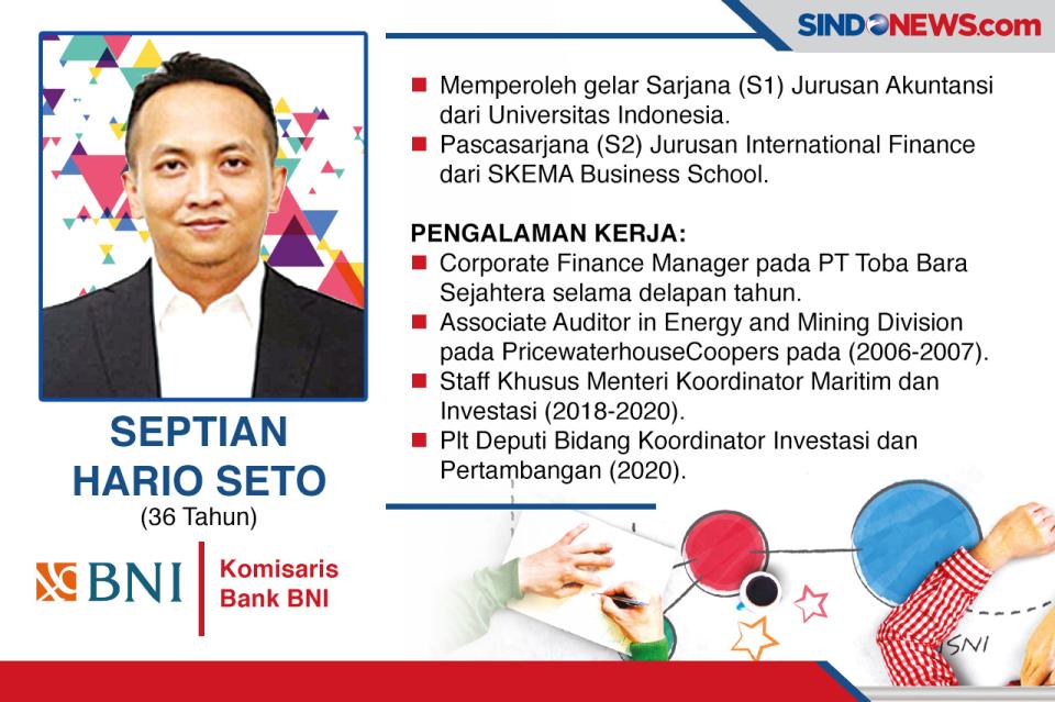 Komisaris dari Kaum...