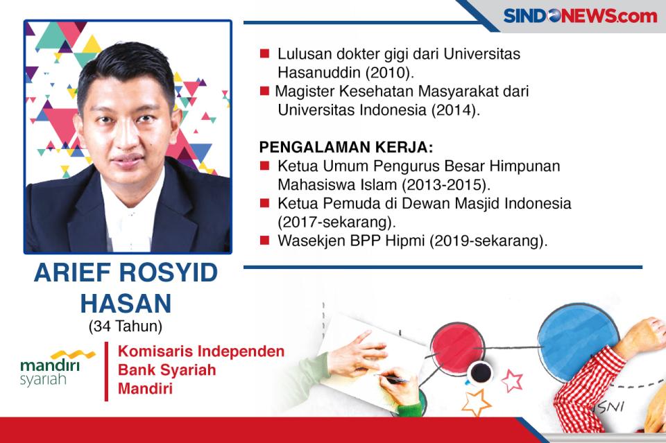 Komisaris dari Kaum...