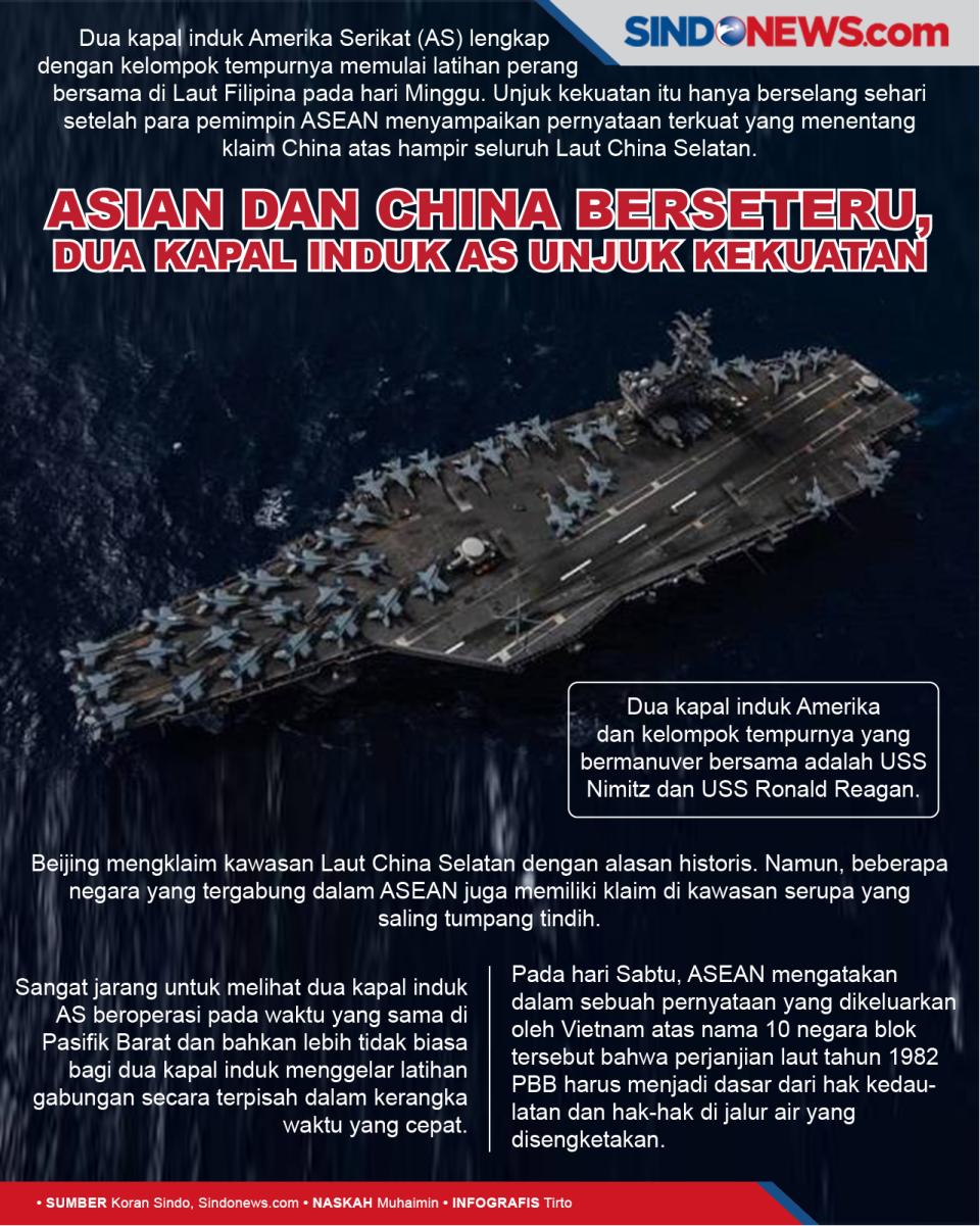 ASEAN dan China Berseteru,...